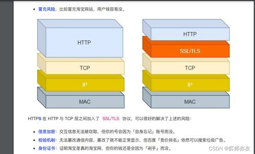 計算機(jī)網(wǎng)絡(luò)之HTTP/0.9、HTTP/1.0與HTTP/1.1的演進(jìn)及優(yōu)化